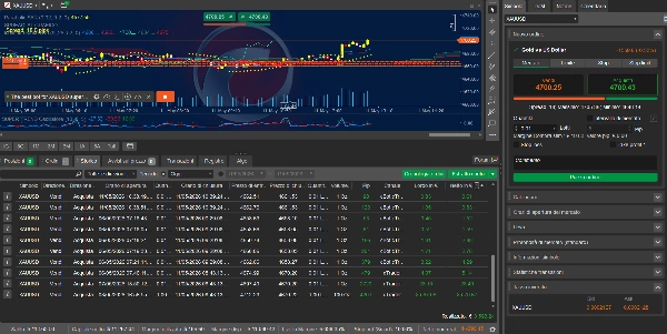 "The best bot for XAUUSD super profits" uploaded image
