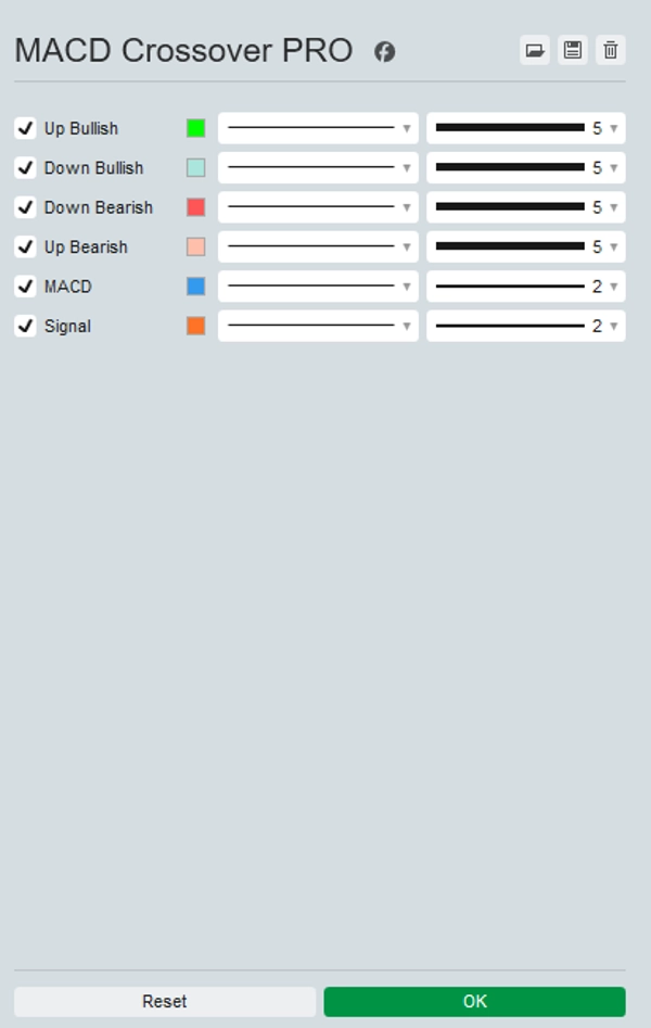 "MACD Crossover PRO" 已上传图片