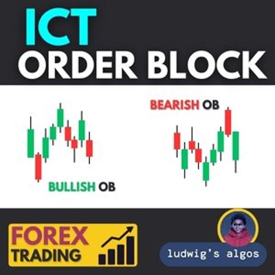 "Order Block detector PRO" logo