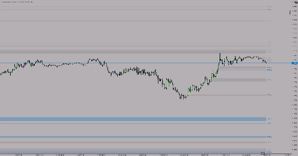 "FVGMTF" uploaded image