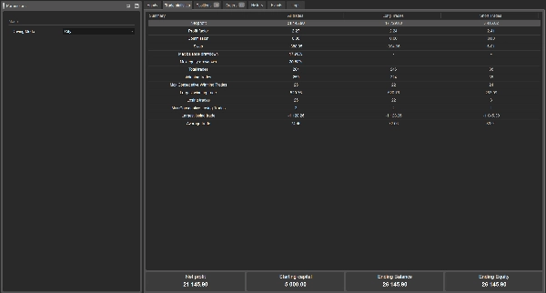"PandaBot_NAS100_Breakout" uploaded image