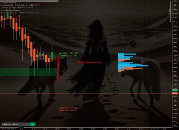 Immagine caricata di "Cumulative Delta_noSourceCode"