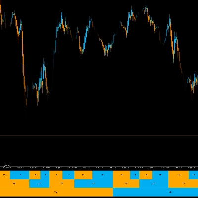 Trading product for HAzigzagcycle_Bar Indicator Bollinger Bands AI-assisted, image 1