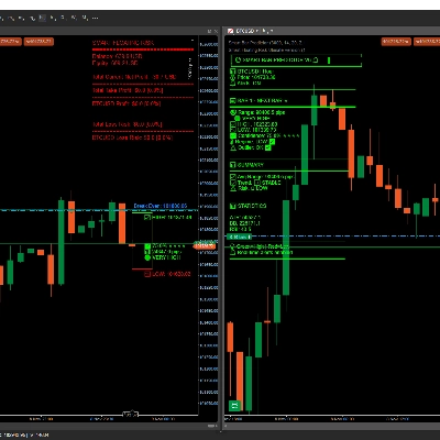 "Smart Bar Predictor" logo