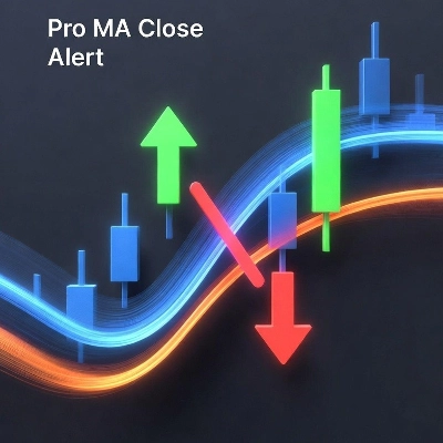 Logo "Pro MA Close Alert"