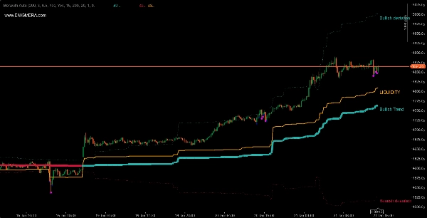 In „Meravith Auto“ hochgeladenes Bild