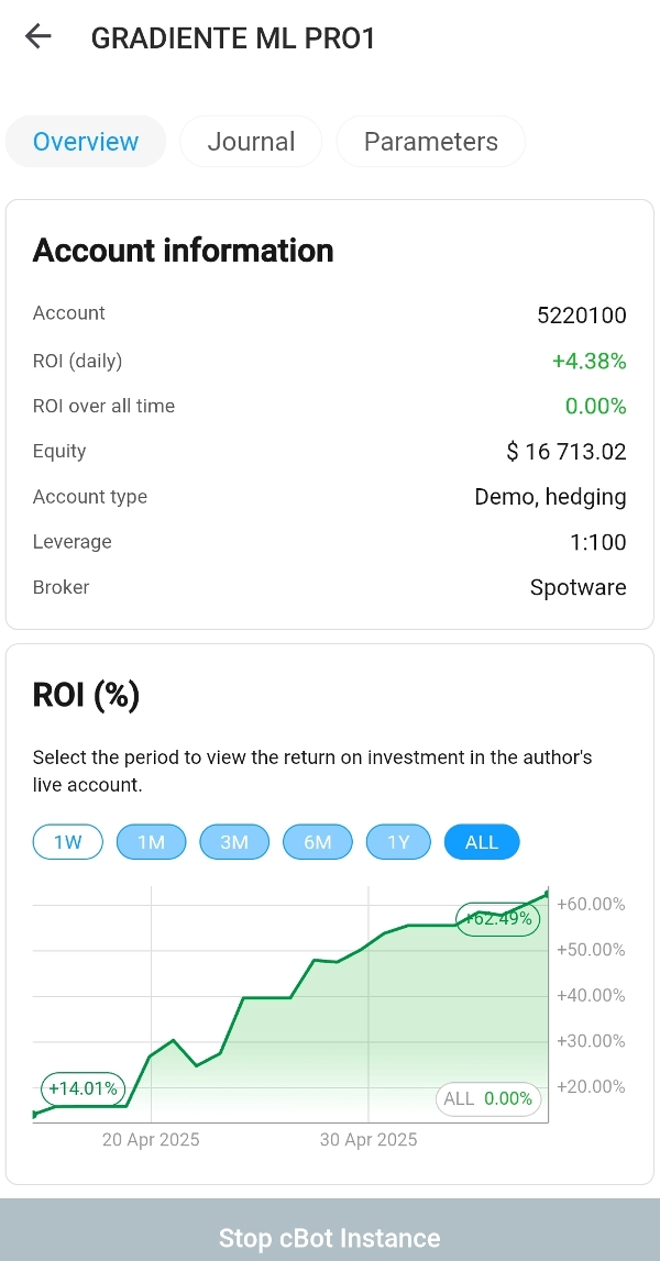 Загруженное изображение продукта "GRADIENTE ML PRO TRIAL 2_noSourceCode"