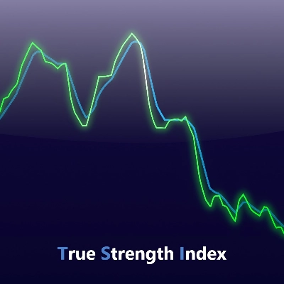 "TSI True Strength Index" logosu