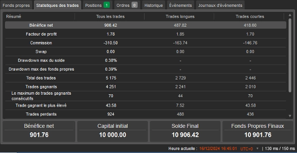 "__BTCUSD_Auto_Scalper_M1" uploaded image