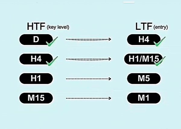 Загруженное изображение продукта "PositionSizer"