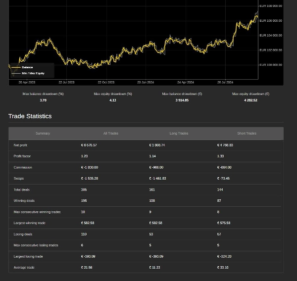 Immagine caricata di "DualEdgeBot"