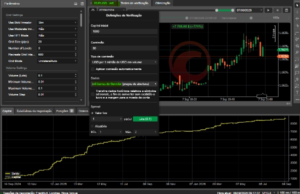 Trading product for NEXUS PRIME V3 cBot Forex Indices, image 4
