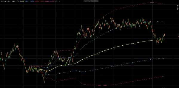 Imej yang dimuat naik "Vwap PRO"