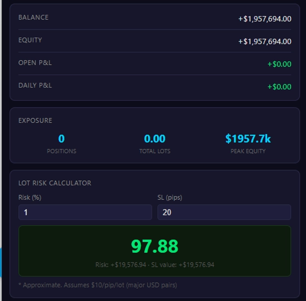 Trading product for Prop Firm Guardian v.2 Multi-platform plugin Prop Forex, image 3