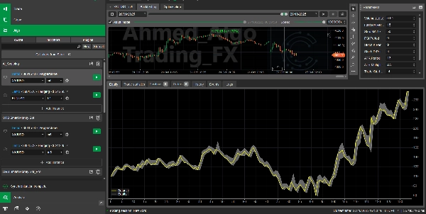 "Ai_Scalping" uploaded image