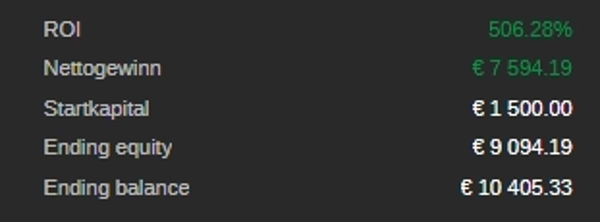 "FW Hedging 1.1" uploaded image