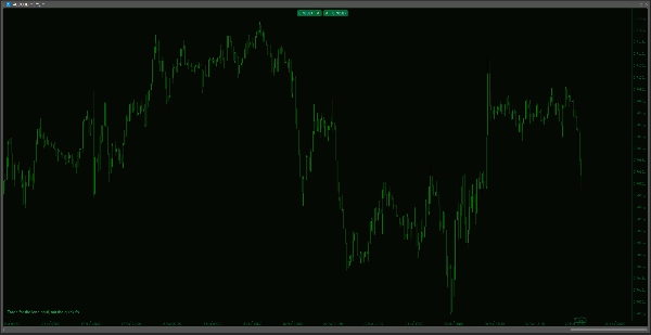 In „TradingMotivator“ hochgeladenes Bild
