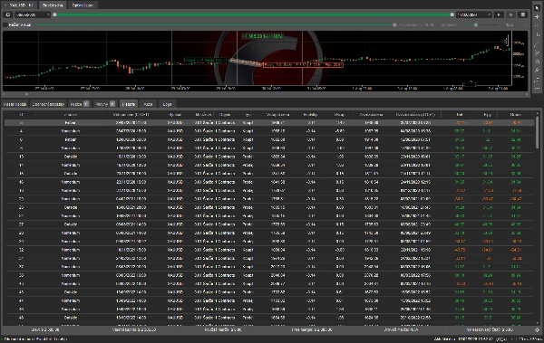 "PRICE ACTION - DIY VERSION" 업로드된 이미지