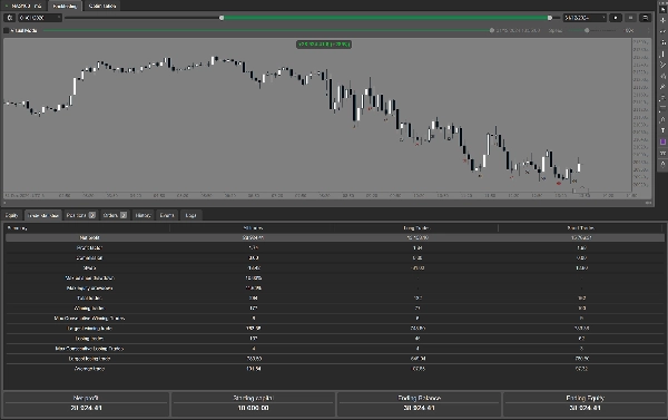 Gambar unggahan "BarOneBreakout"
