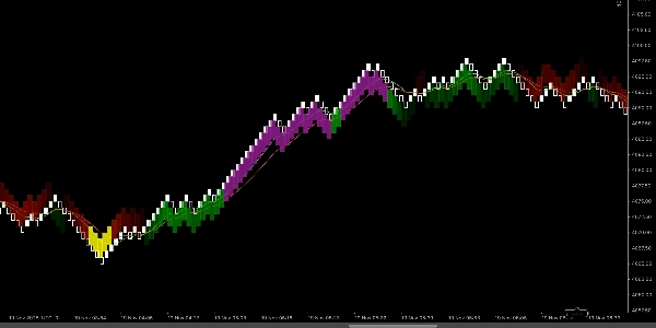 "Dem" uploaded image