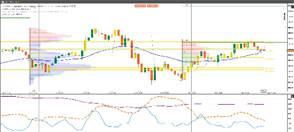 "ROLLING STANDARD DEVIATION INDICATOR " uploaded image