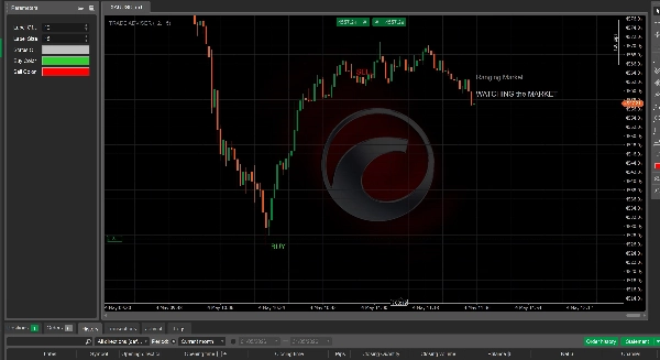 "REALTIME TRADE ADVISOR" uploaded image