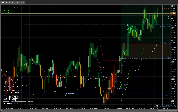 "VWaveDualEdge" uploaded image