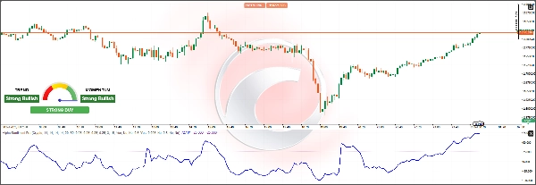 「Alpha Sentiment Pro」アップロード画像