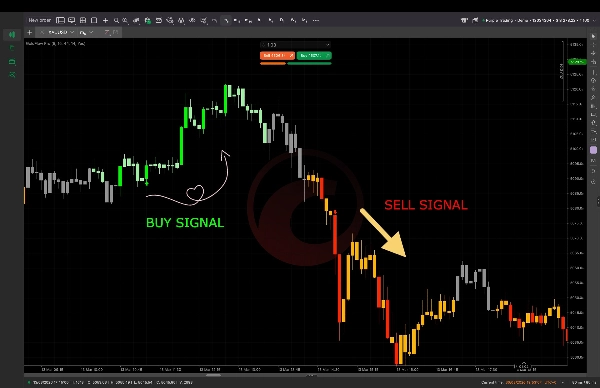 "GoldFlow Pro" uploaded image