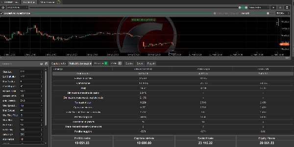 "The best bot for XAUUSD super profits" uploaded image