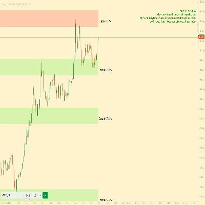 "DynamicVolumeSupplyDemand" logo