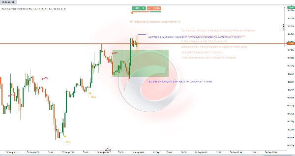 "Reversal Probability Engine" uploaded image
