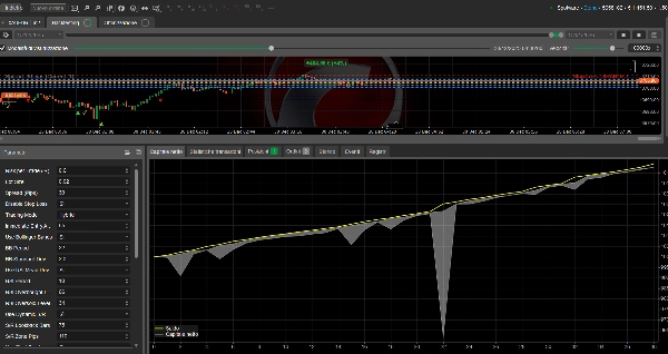 "RealisticTrendlineBot Live" uploaded image