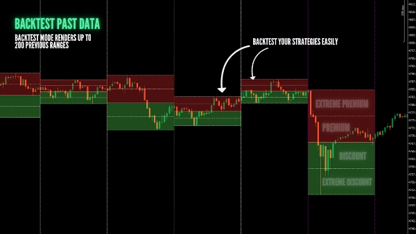 "DrbcLevels" uploaded image