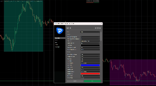 Trading product for Killzone Levels Suite Indicator Session Filter, image 5