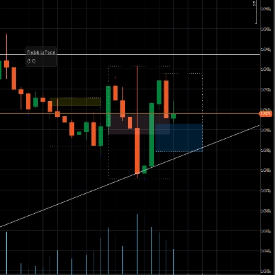 "LDE - Market Sessions" logo