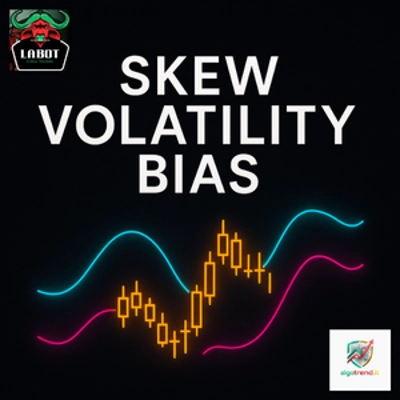 Logo "Skew Volatility Bias Indicator"