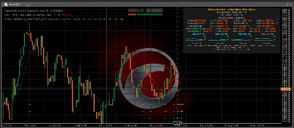 Trading product for MARCs_MARKET_OVERVIEW_PRO Chỉ báo Key Levels RSI, image 10