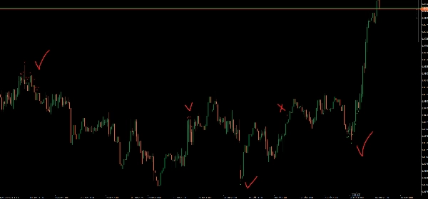 "swingh6" uploaded image