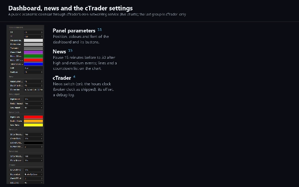 Trading product for Ember Fuse cBot Stop Loss (SL) Manager Supertrend, image 4