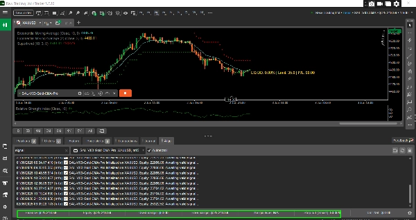 Imagem carregada de "SAL-V03-Gold-CMA-Pro"