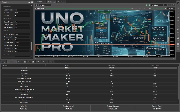 "UNO MARKET MAKER PRO" uploaded image