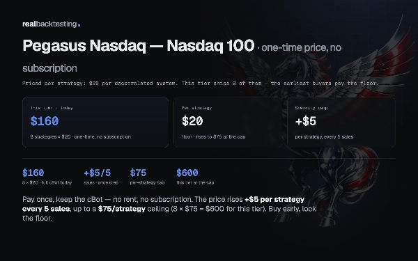 Trading product for realbacktesting Pegasus Nasdaq cBot Consistent Returns Stop Loss (SL) Manager, image 7