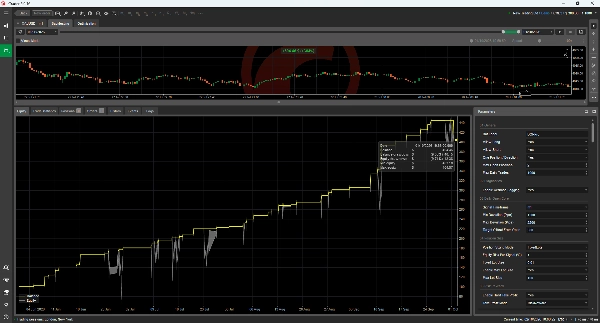 Trading product for Daily Open Reversion Pro cBot ADX Fixed Lot, image 6