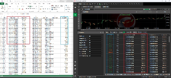 "RSI Protective Exit — Performance Analytics" uploaded image