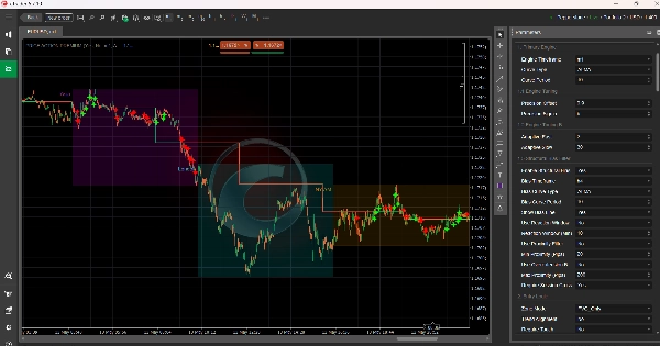"PRICE ACTION PRO" uploaded image
