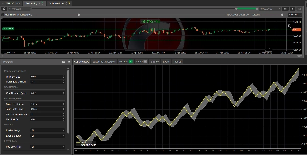 In „GOLD VORTEX BOT“ hochgeladenes Bild