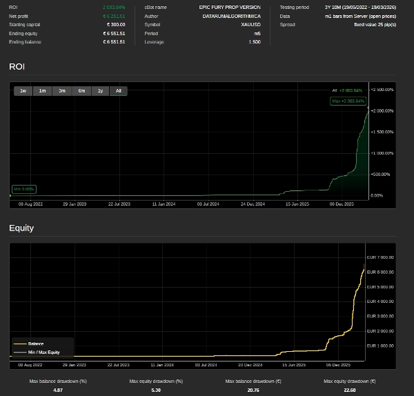 Imej yang dimuat naik "EPIC FURY"