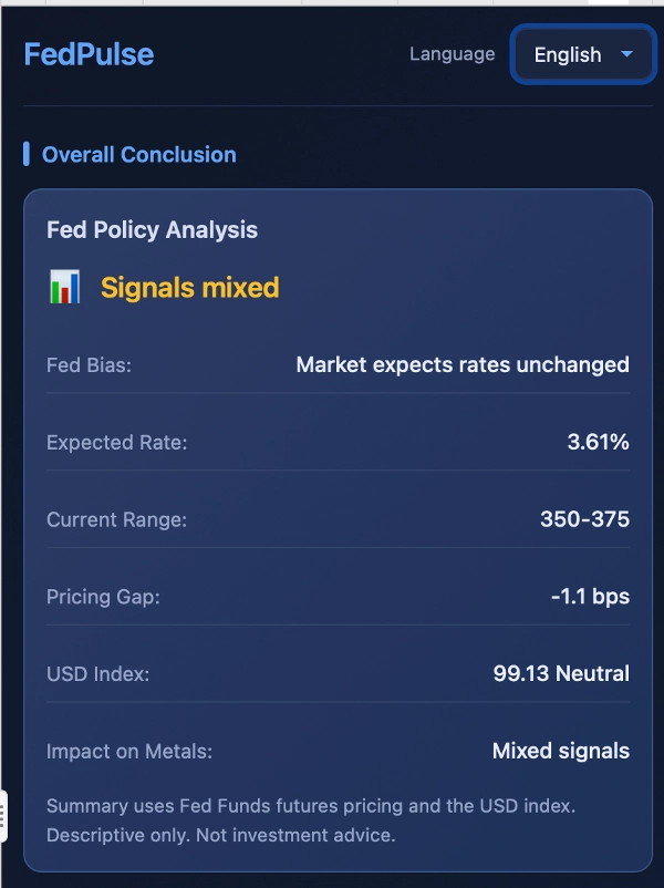 Ảnh "FedPulse" được tải lên