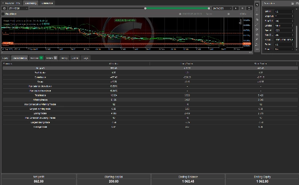 "SenseFlowAI" uploaded image